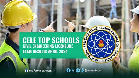 TOP SCHOOLS: April 2024 Civil Engineering .